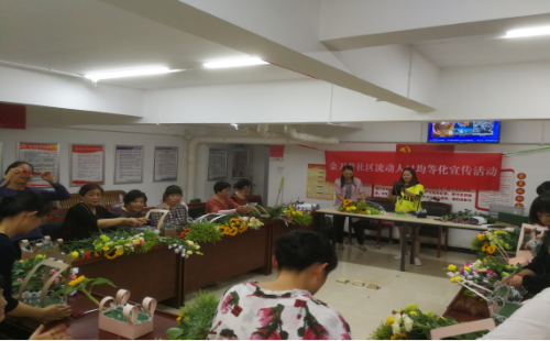 盘龙区金辰街道计生协开展流动人口服务活动193 盘龙区金辰街道计生协开展流动人口服务活动193
