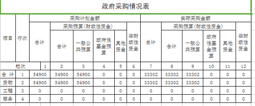 图片 3